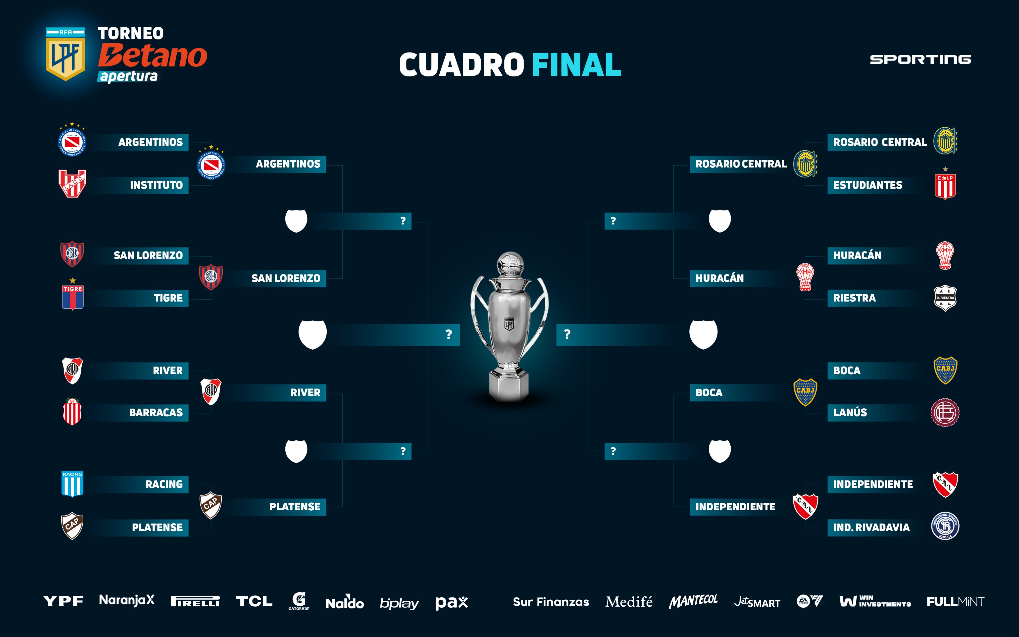 fixture cuartos de final