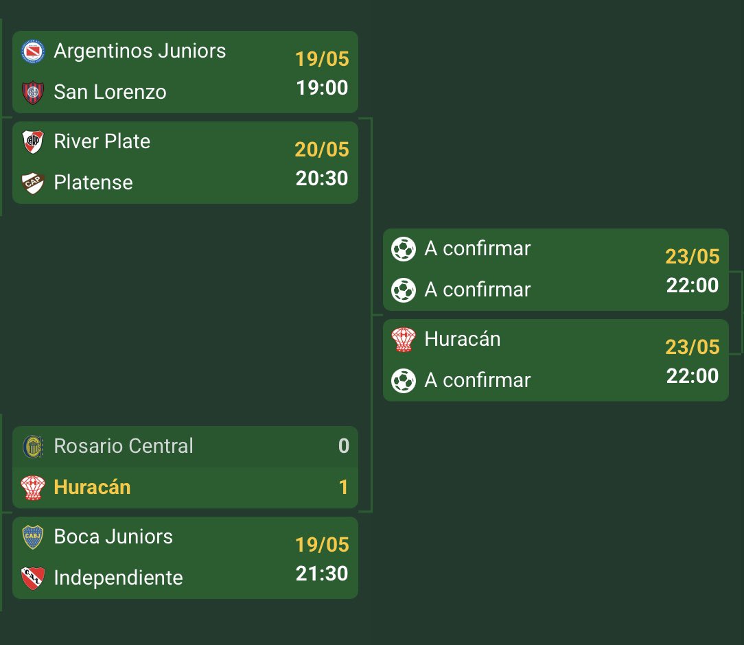 fixture torneo apertura