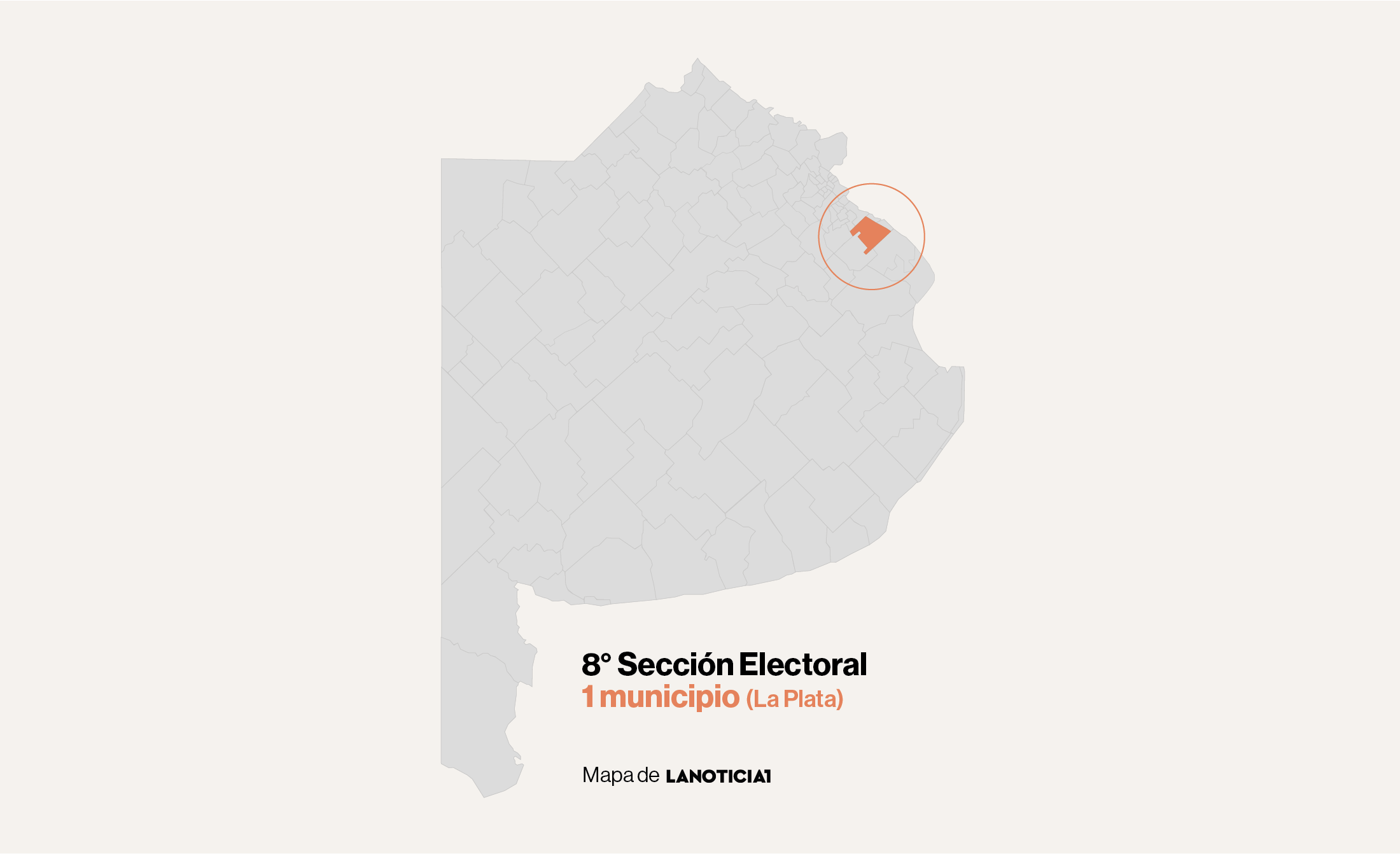 8° Sección