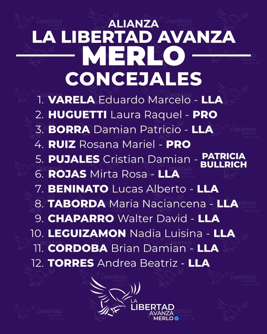 lista concejales LLA Merlo