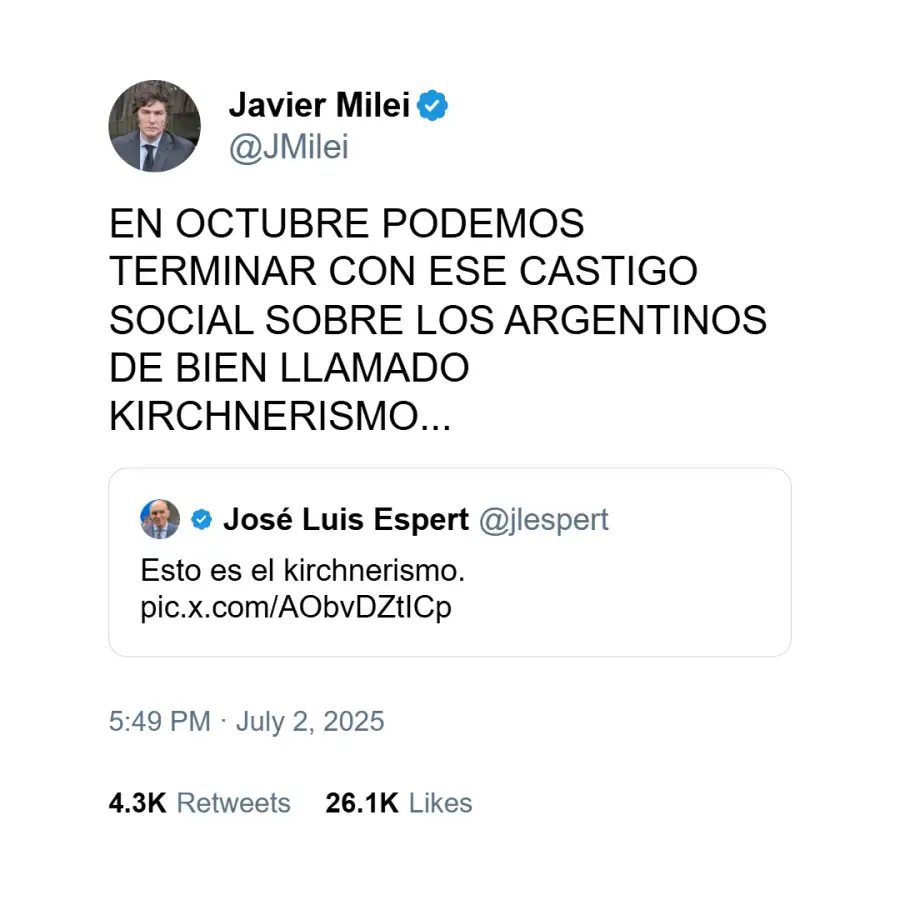 milei espert
