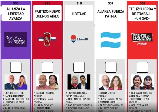 Boleta única papel