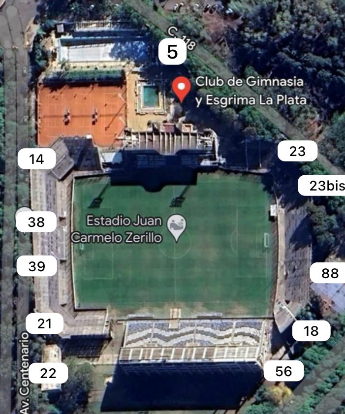 ESTADIO GIMNASIA
