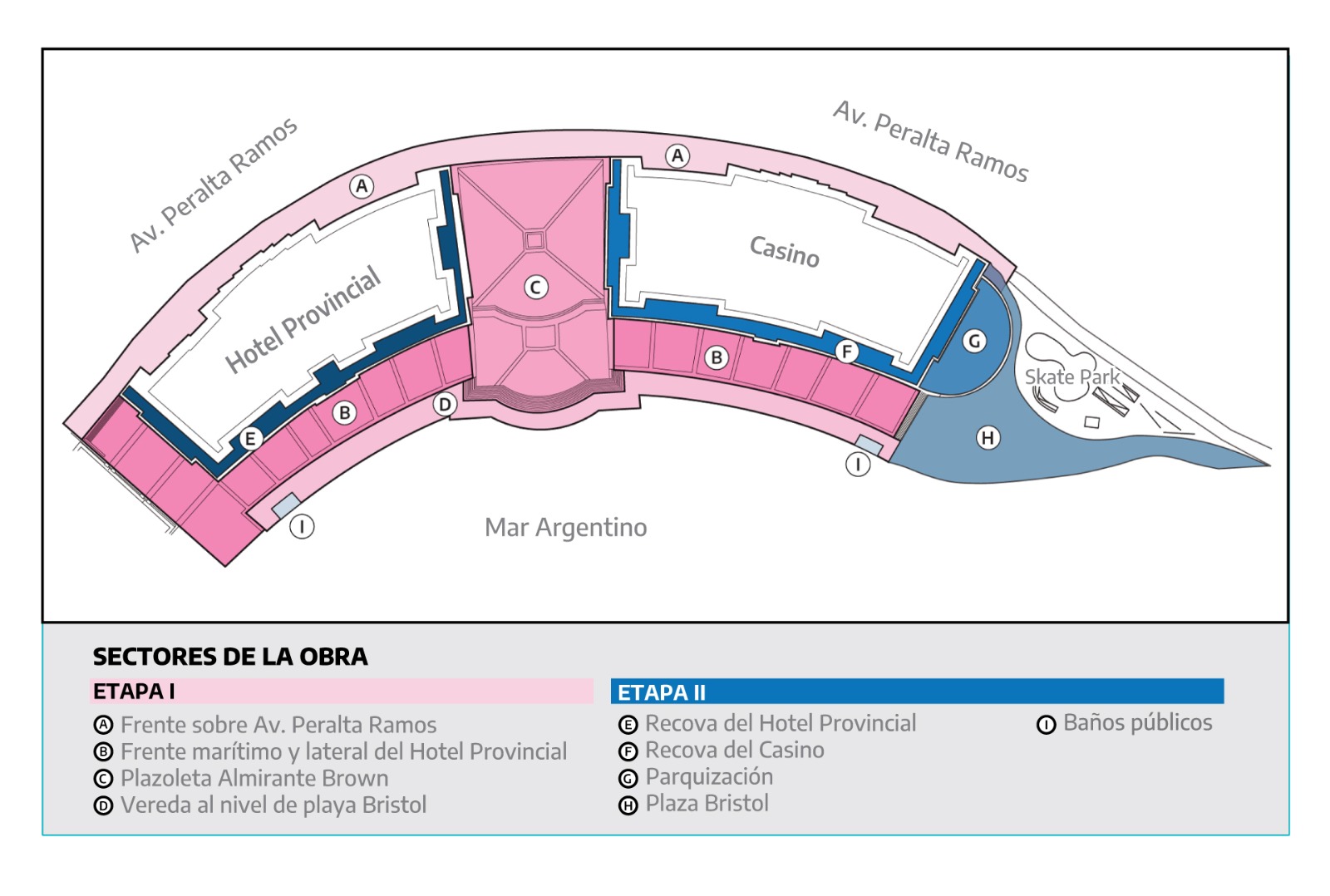 obras rambla mar del plata - 2