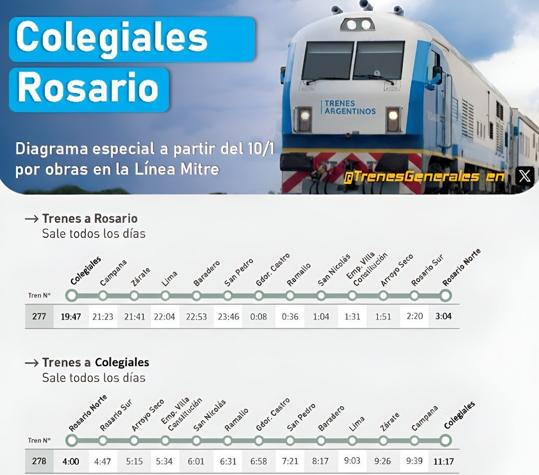 Tren Colegiales-Rosario