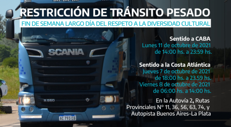 Fin de semana largo: Restricción de camiones por el Día del Respeto a ...